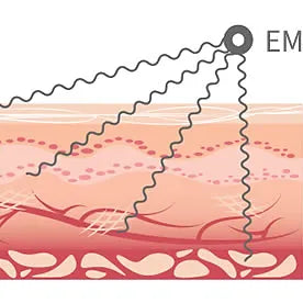 Rebolet | EMS Fußmassager