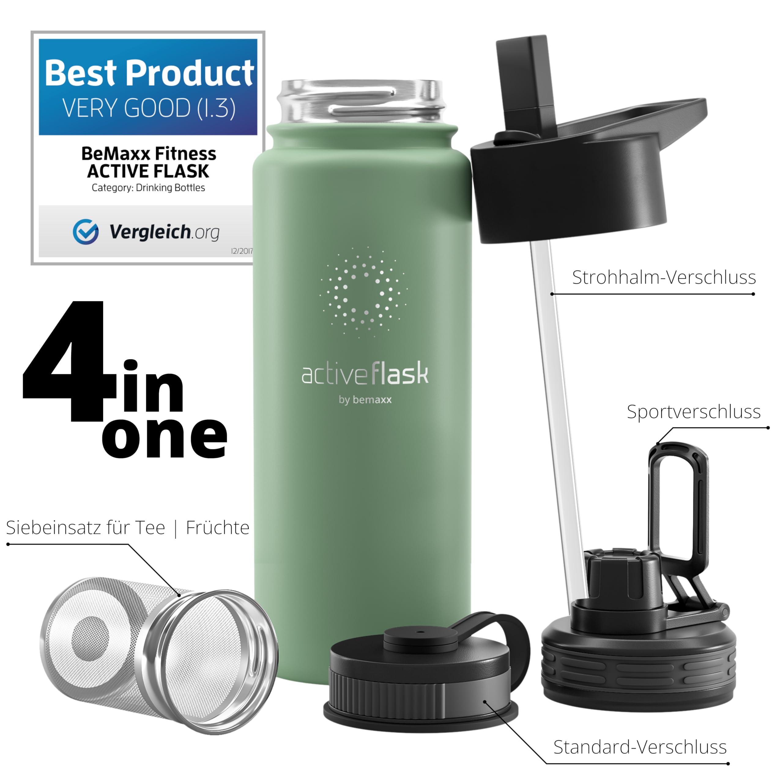 Trinkflasche Edelstahl ACTIVE FLASK + Strohhalm (3 Deckel) BPA-frei, Auslaufsicher, Kohlensäure geeignet - Wasserflasche Fahrrad Thermosflasche Isoliert Isolierflasche Sport Wasser Flasche Kinder Tee