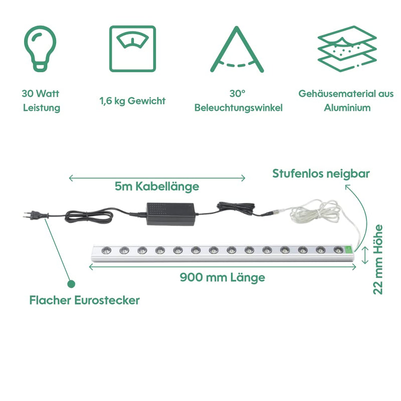 Parus by Venso Wall Spot 90cm, Abstrahlwinkel 30°, LED Wachstumslampe, Grow Light für Zimmerpflanzen und Grünpflanzen, Fassaden- und Wandbegrünung