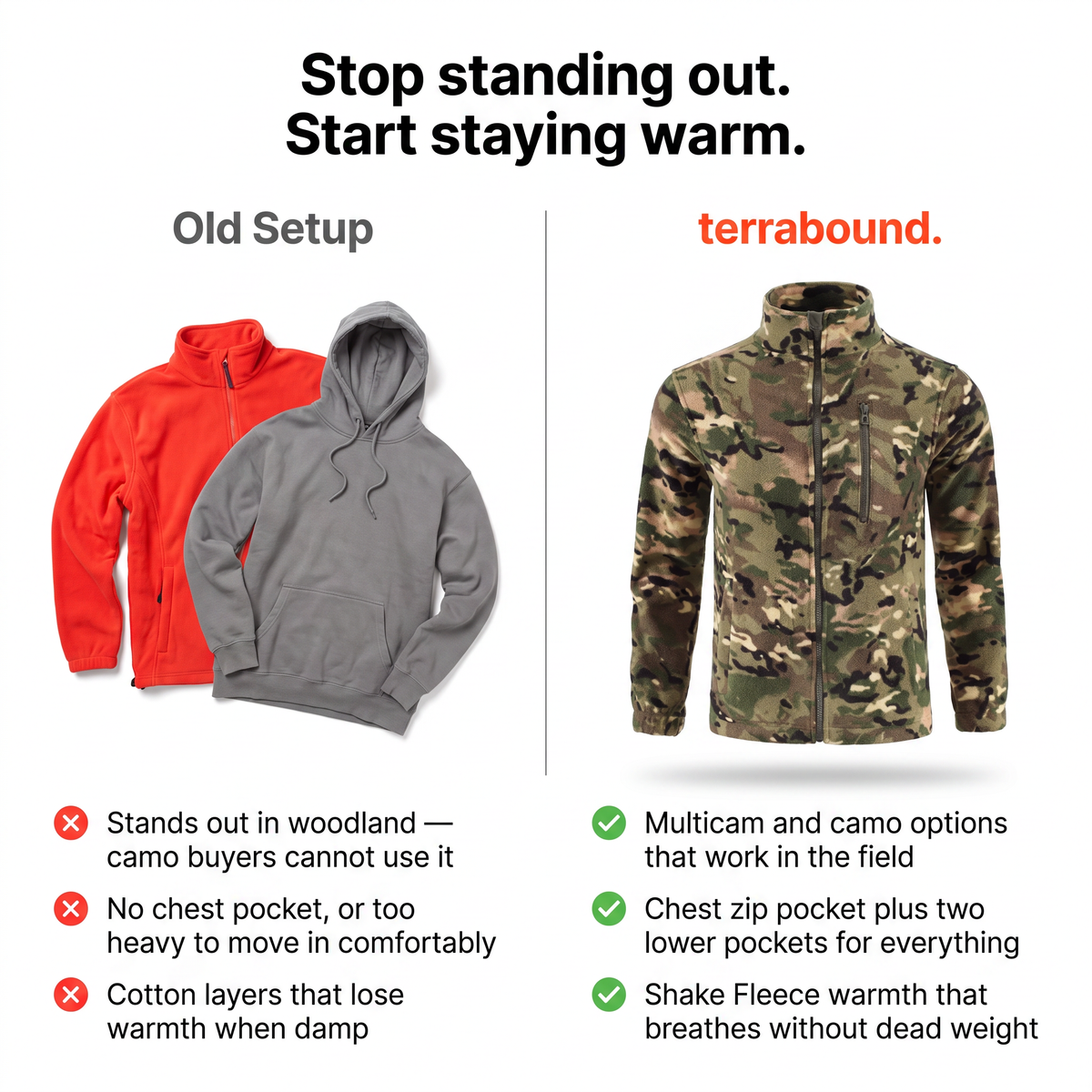 Herren Camo-Fleecejacke – durchgehender Reißverschluss, Stehkragen