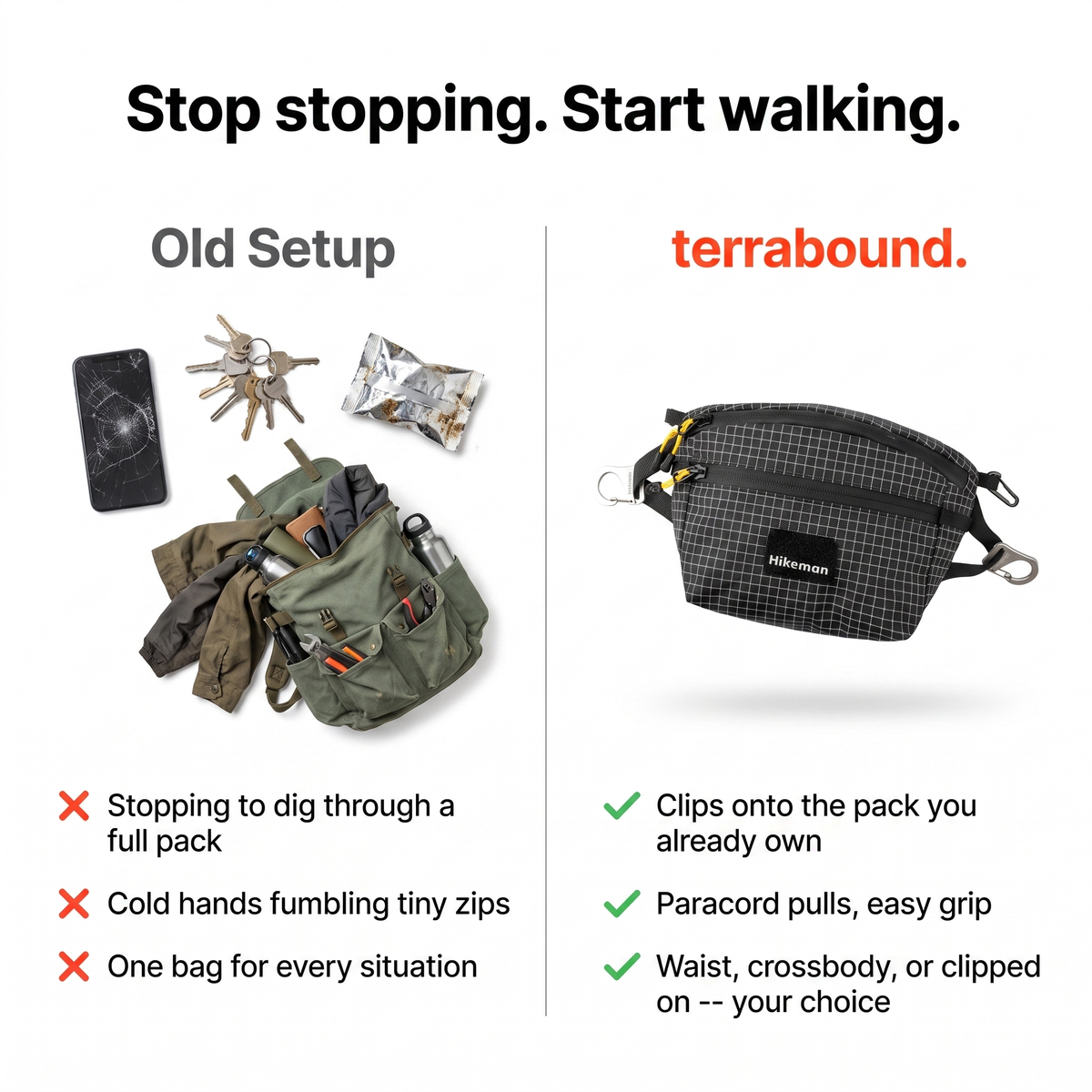 Tactical-Hüfttasche zum Anclipsen – Outdoor-Tasche im Militärstil