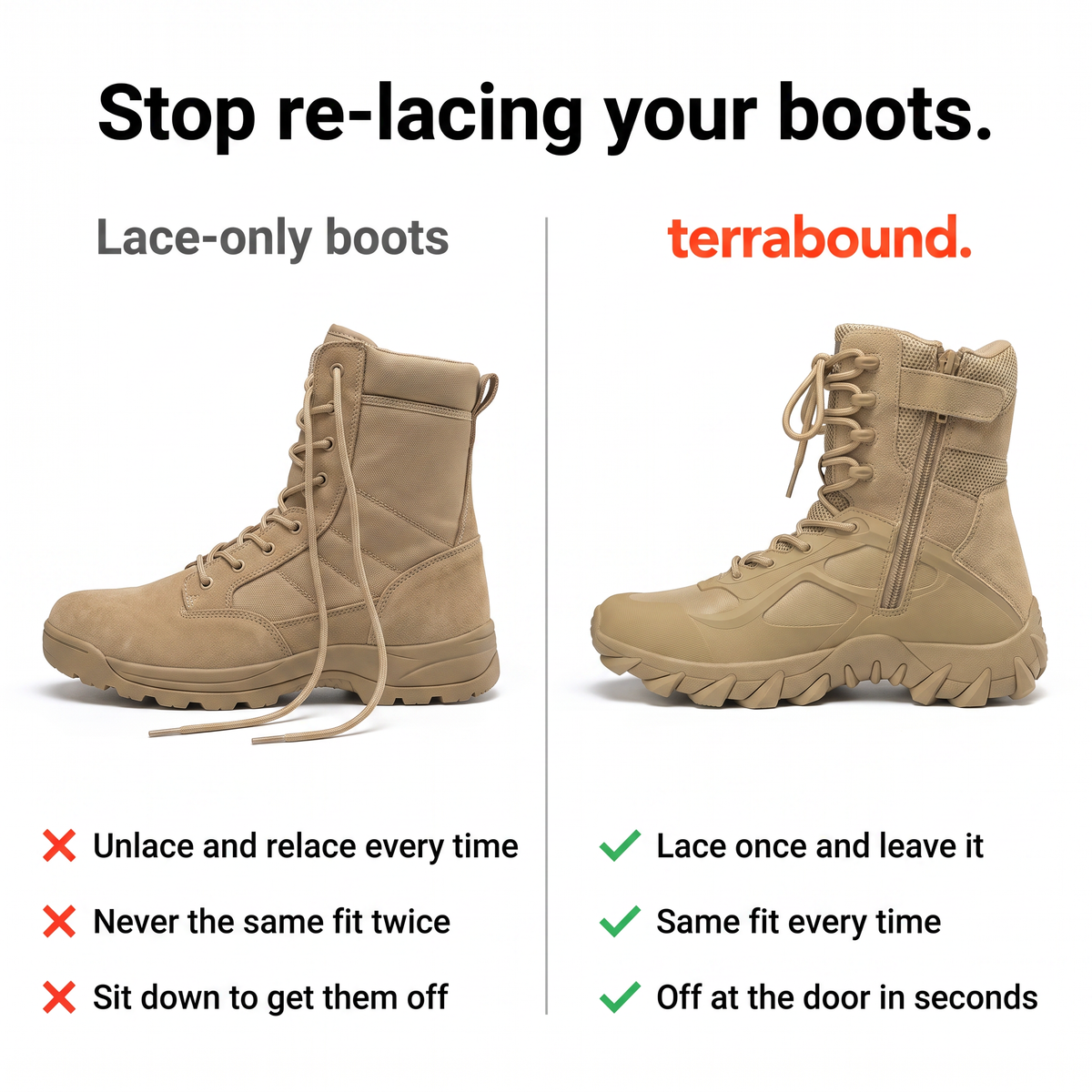 Herren Wanderstiefel mit Seitenreißverschluss – Schnür-Wanderschuhe mit Profilsohle