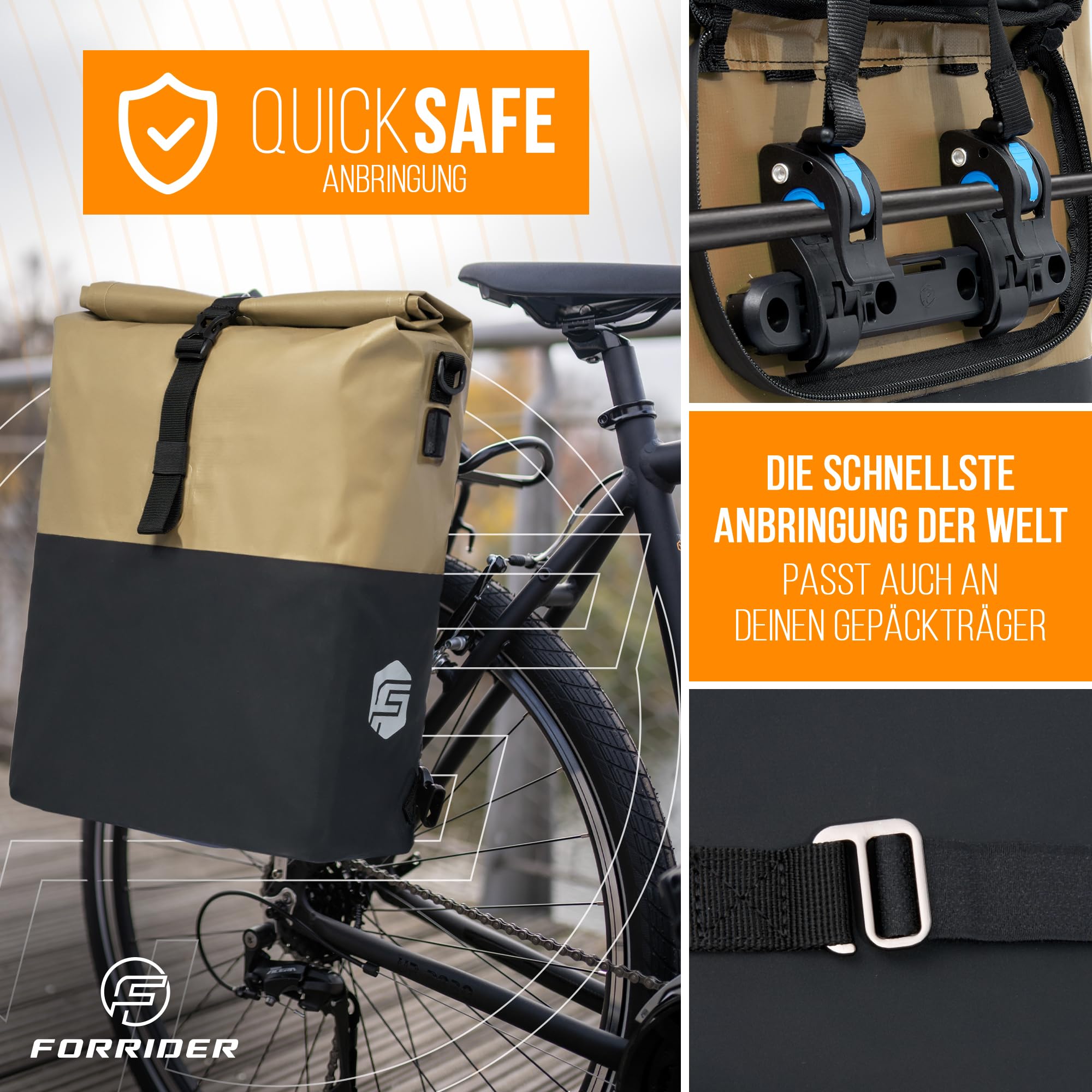 Forrider 3in1 Fahrradtasche für Gepäckträger mit Rucksack Wasserdicht 27L I Gepäckträgertasche Reflektierend I Sattel Tasche fürs Fahrrad