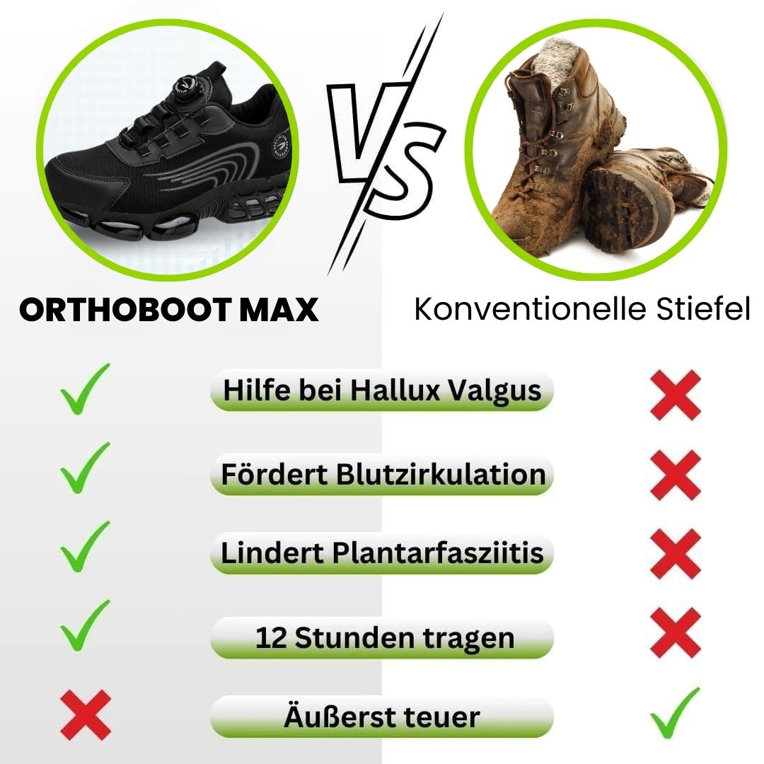 SafeStep Ergonomische Sicherheitsschuhe – Schmerzlindernd & EN ISO 20345 Zertifiziert