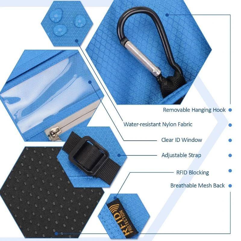 Rebolet | Reisebrieftasche mit RFID-Blockierung