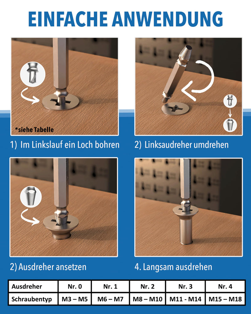 STONE REEF Schraubenausdreher Set 5-teilig [inkl. Vorbohrer] - Linksausdreher Set Profi, Ausdreher, Schrauben Ausdrehwerkzeug, Linksdreher Set, Schraubenentferner, Linksbohrer,Schraubenausdreher-Set