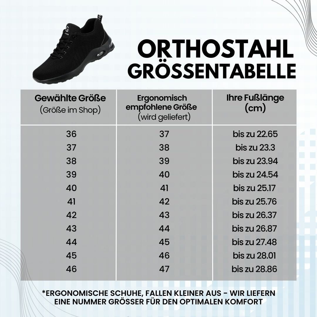 Rebolet | Orthostahl - ergonomischer und schmerzlindernder Sicherheitsschuh - Zertifiziert nach EN ISO 20345