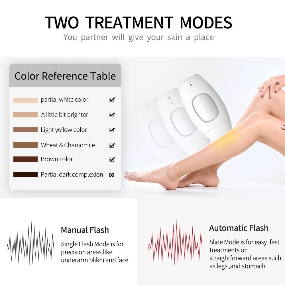 Rebolet | Professioneller IPL Epilierer Laser-Haarentfernung