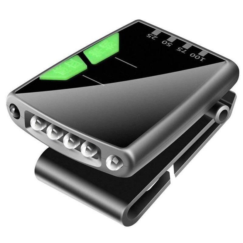 Rebolet | Pro-Ultra Helles LED Licht
