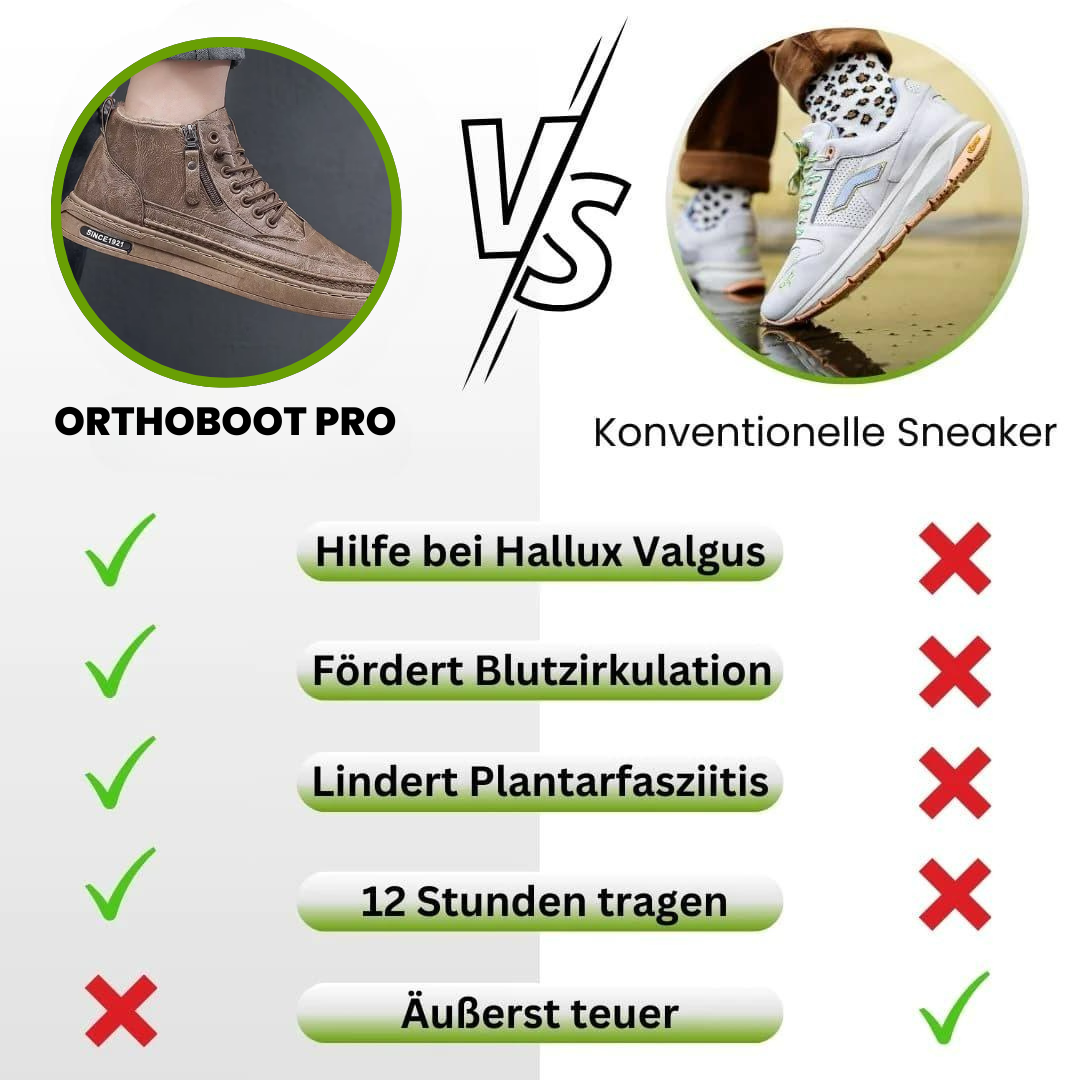 Rebolet | ArcticTrek Pro - ergonomischer & schmerzlindernder Thermo-Komfortschuh