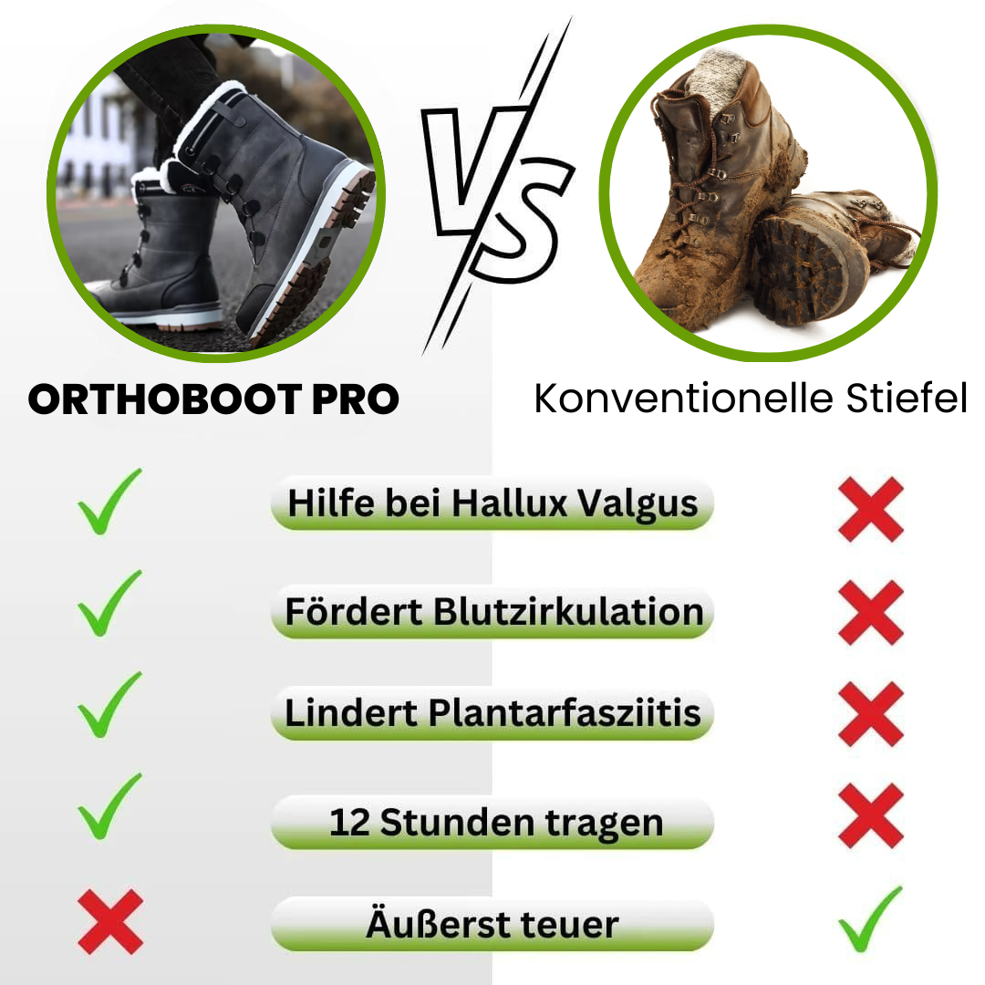 Rebolet | OrthoBoot Pro - schmerzlindernde, wasserdichte, isolierte Stiefel für Herbst und Winter