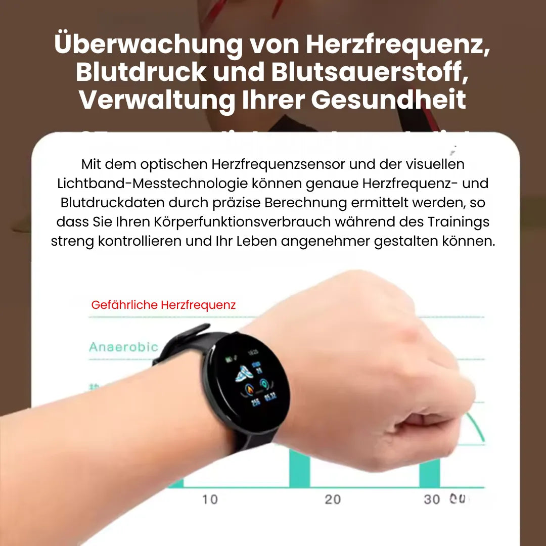 Rebolet | HealthFit - Gesundheits u.-Fitness-Smartwatch (2025)