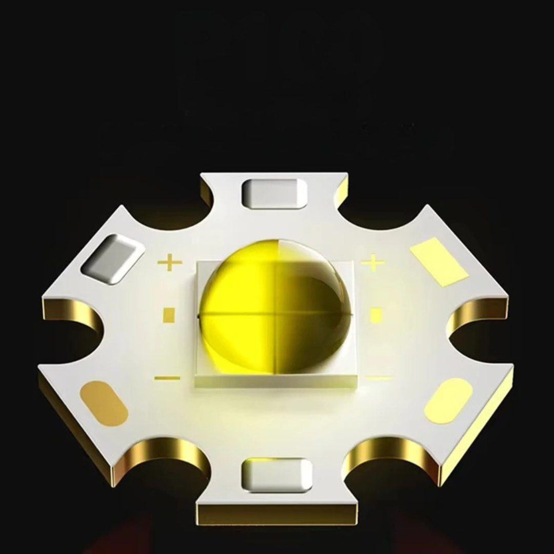 | Brightara Zoombare aufladbare Stirnlampe