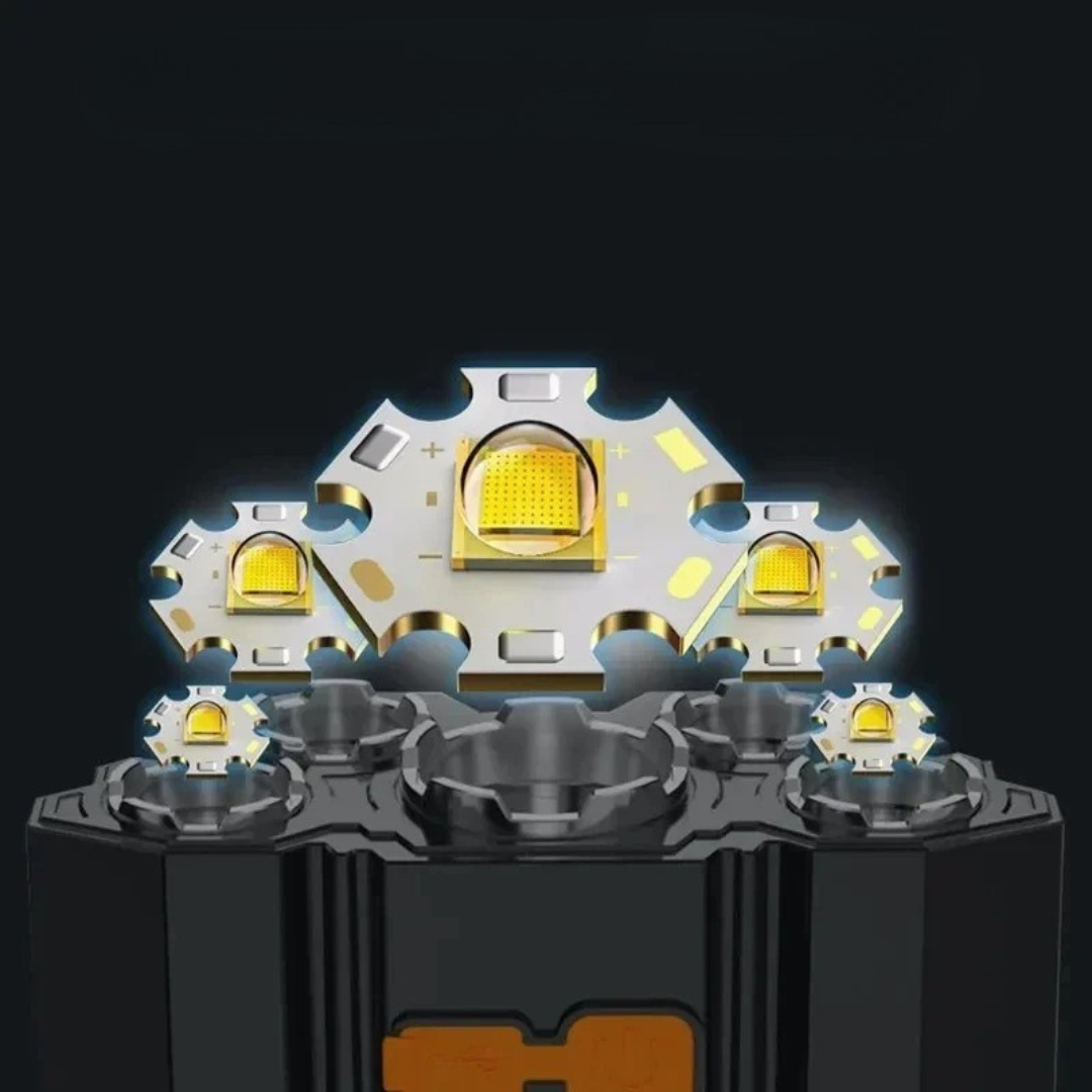 | Luminexis Stirnlampe mit wiederaufladbarem LED