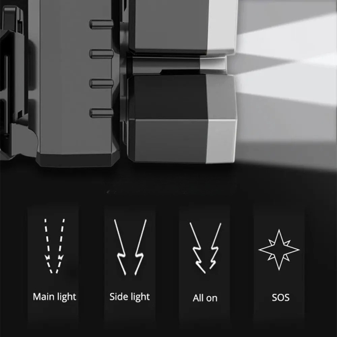 | Lumivol Aufladbare LED-Stirnlampe