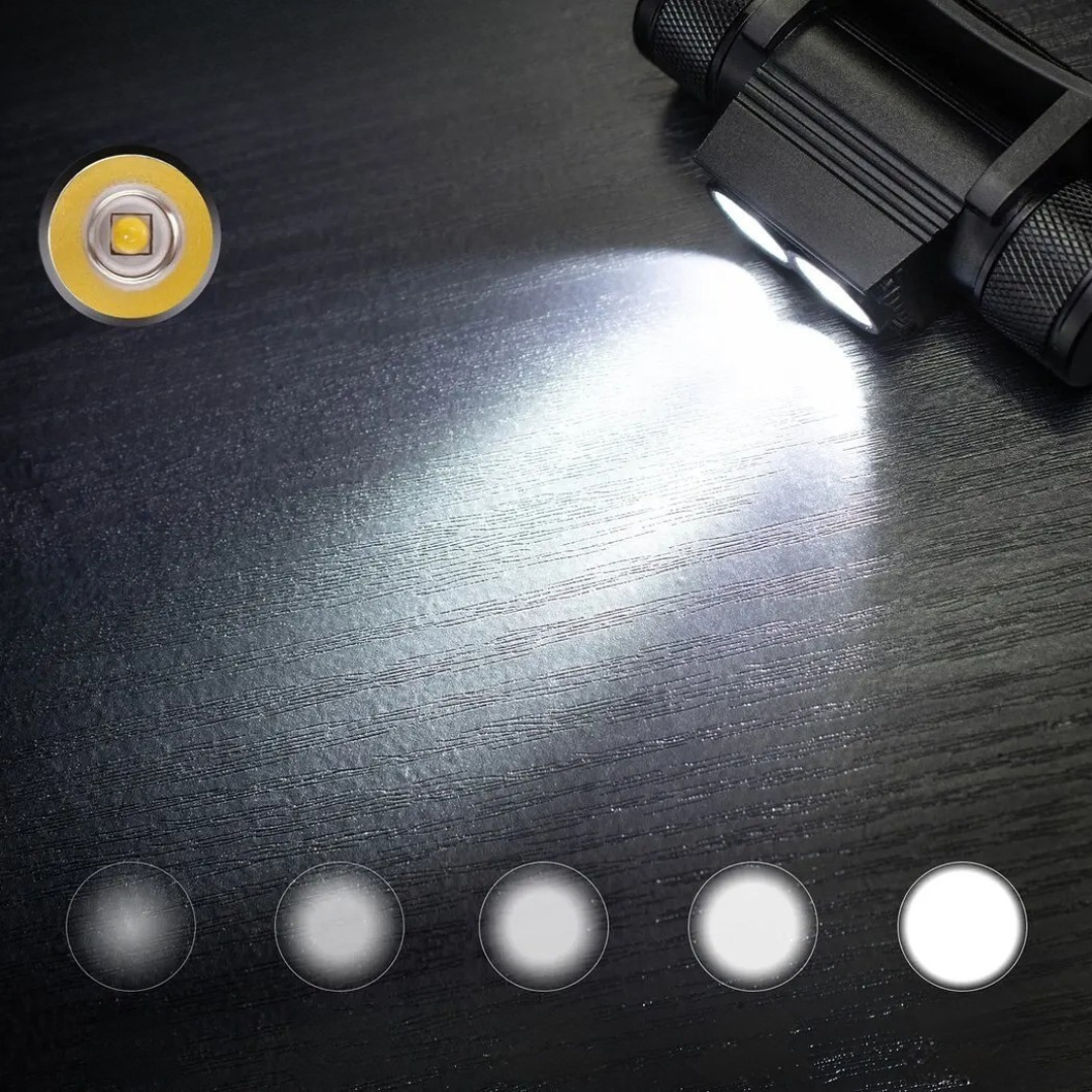| Trailuxe Aufladbare Dual-LED-Stirnlampe