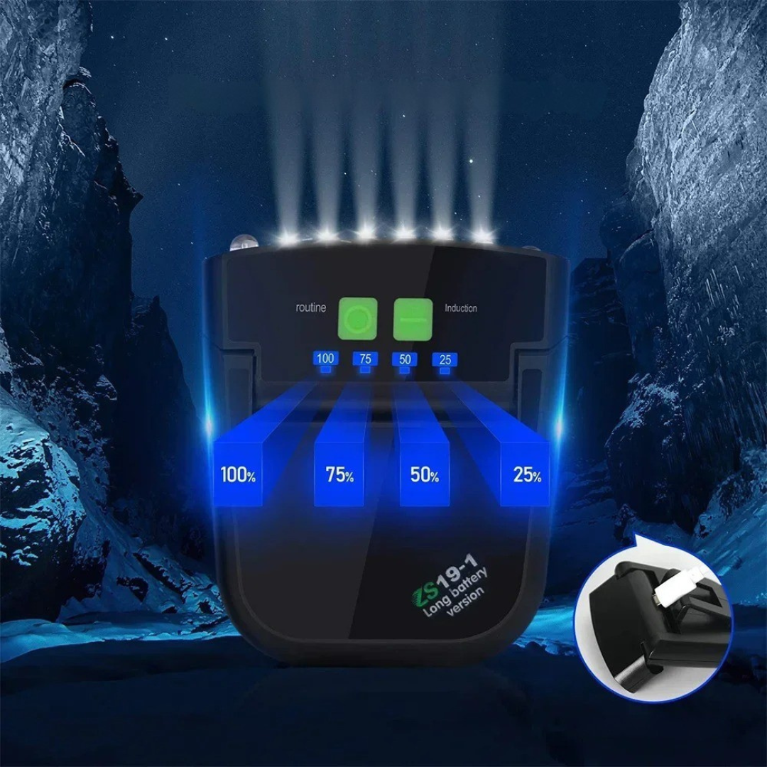 | Clipara Wiederaufladbare LED-Clip-Leuchte