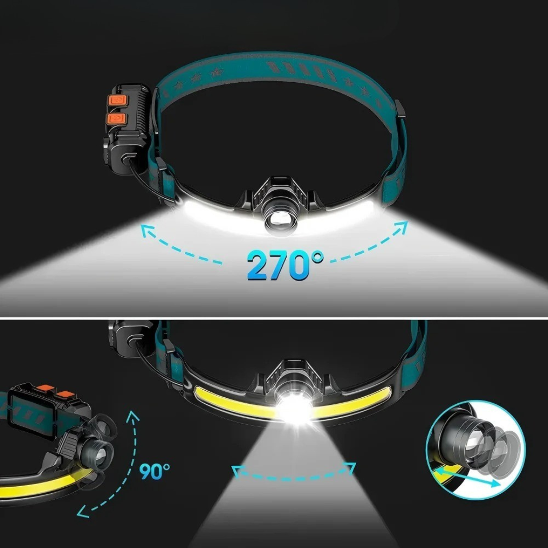 | Luminexor Wiederaufladbare LED-Stirnlampe mit Zoomfunktion