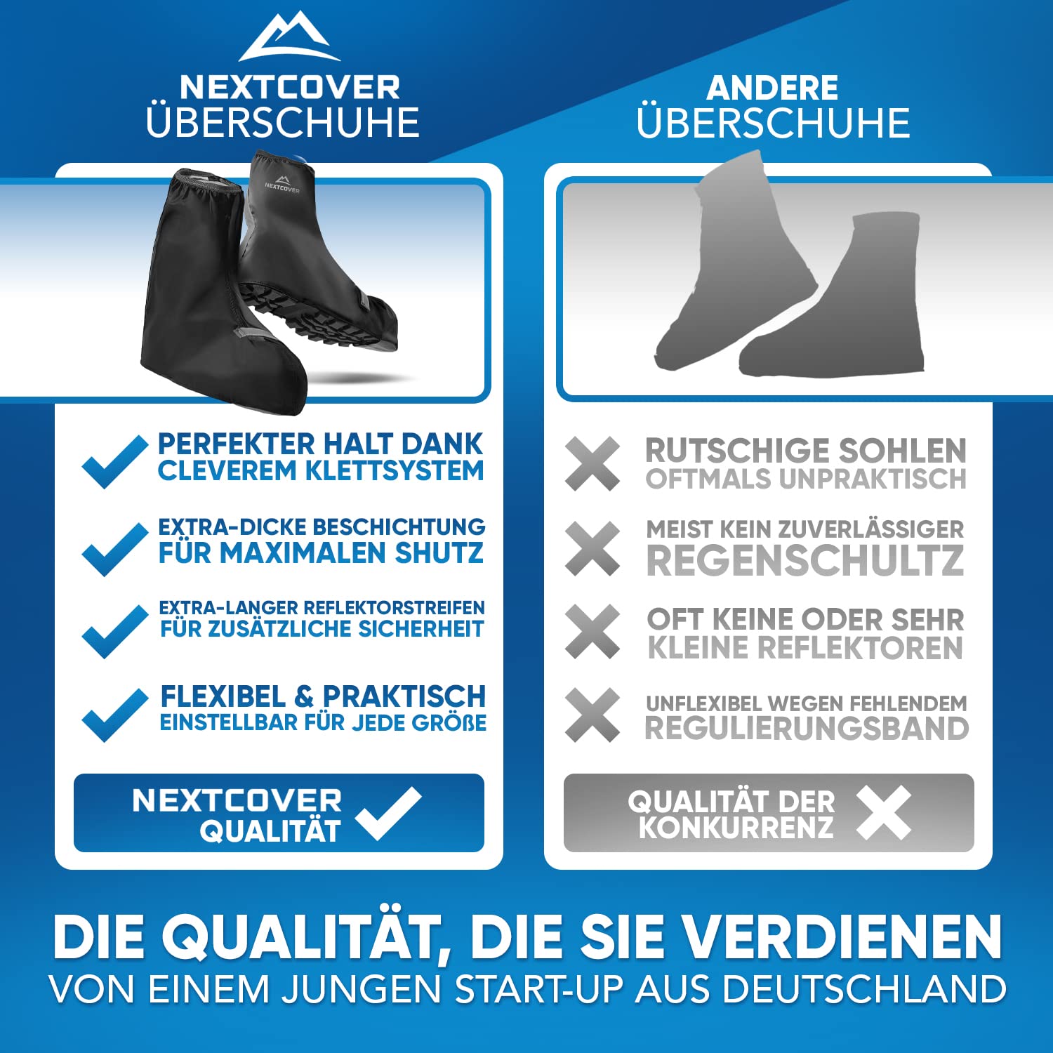 Nextcover Universelle Überschuhe Fahrrad I 100% Wind-& wasserdichte Fahrrad Überschuhe für effektiven Schutz vor Nässe I Reflektierende Regenschutz Schuhe I Schuhüberzieher Fahrrad (Schwarz, 36-39)