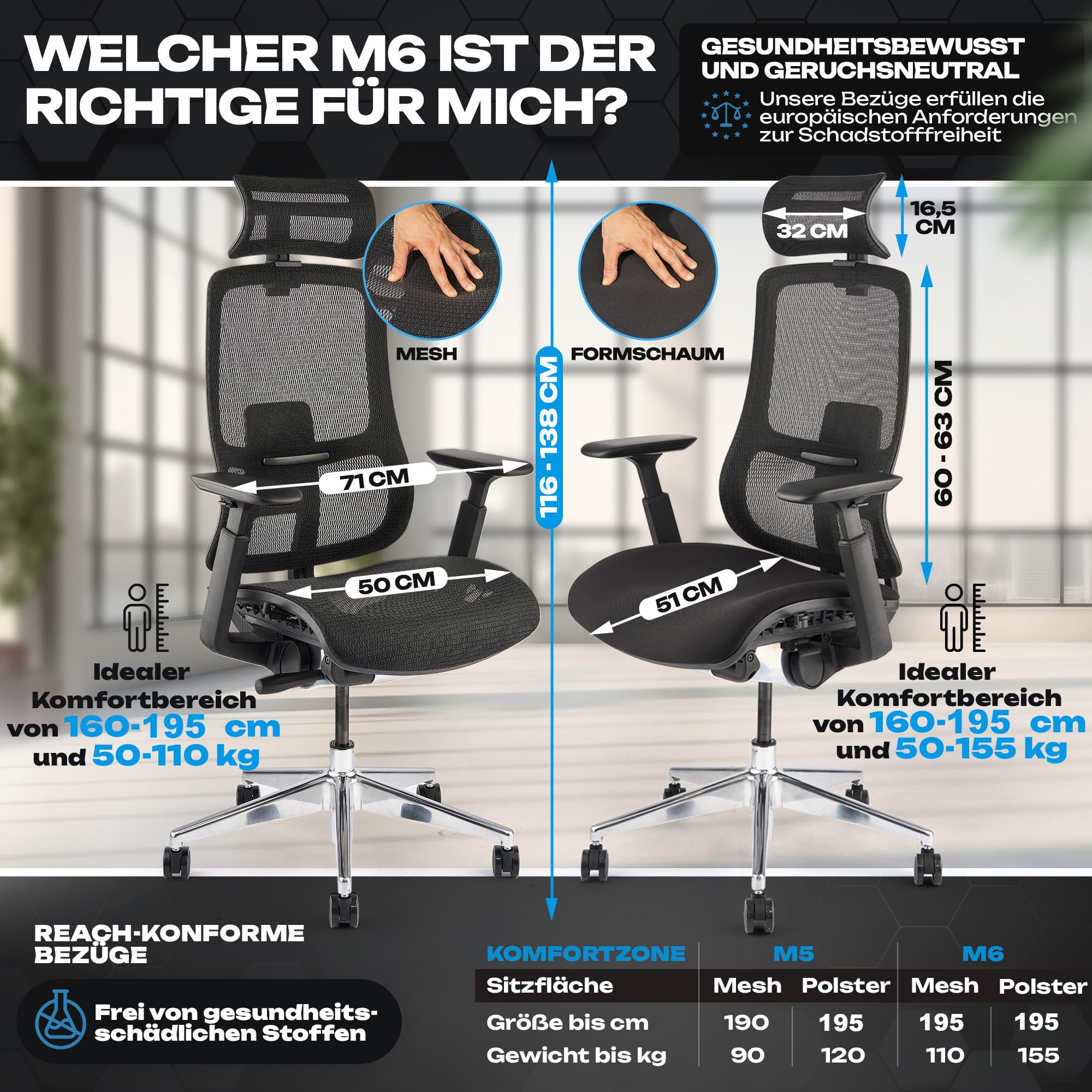 VALKENSTOL M6 Ergonomischer Bürostuhl 150 KG [Grosse Menschen, MESH-Sitz] Bürostuhl Ergonomisch für langes bequemes Sitzen und fokussierteres Arbeiten - Chefsessel Bürostuhl Bürosessel Office Chair