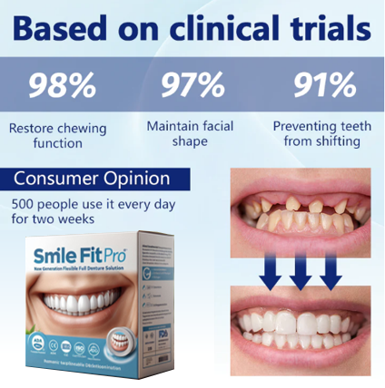 Rebolet | SmileFitPro™ – Lösung der neuen Generation: Flexible Vollprothese