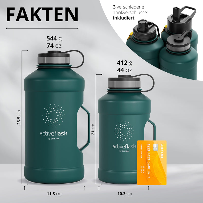 BeMaxx Trinkflasche Edelstahl ACTIVE FLASK + Strohhalm (3 Deckel) | Große 2,2 Liter Sportflasche BPA-frei Auslaufsicher Kohlensäure geeignet, 2l XL Wasserflasche Sport Outdoor Fitness Wasser Flasche