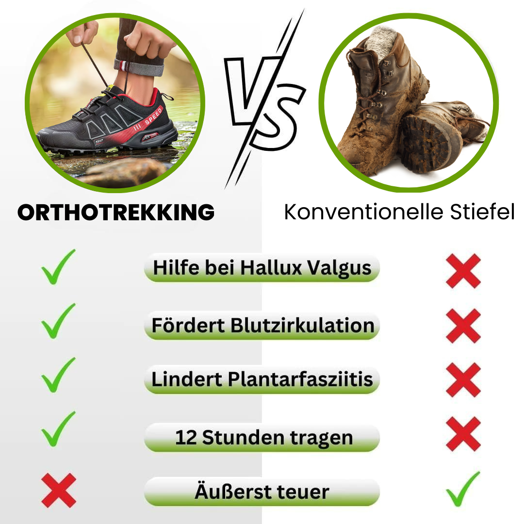 Rebolet | OrthoTrekking Orthopädische Wanderschuhe – Komfort & Stabilität beim Gehen