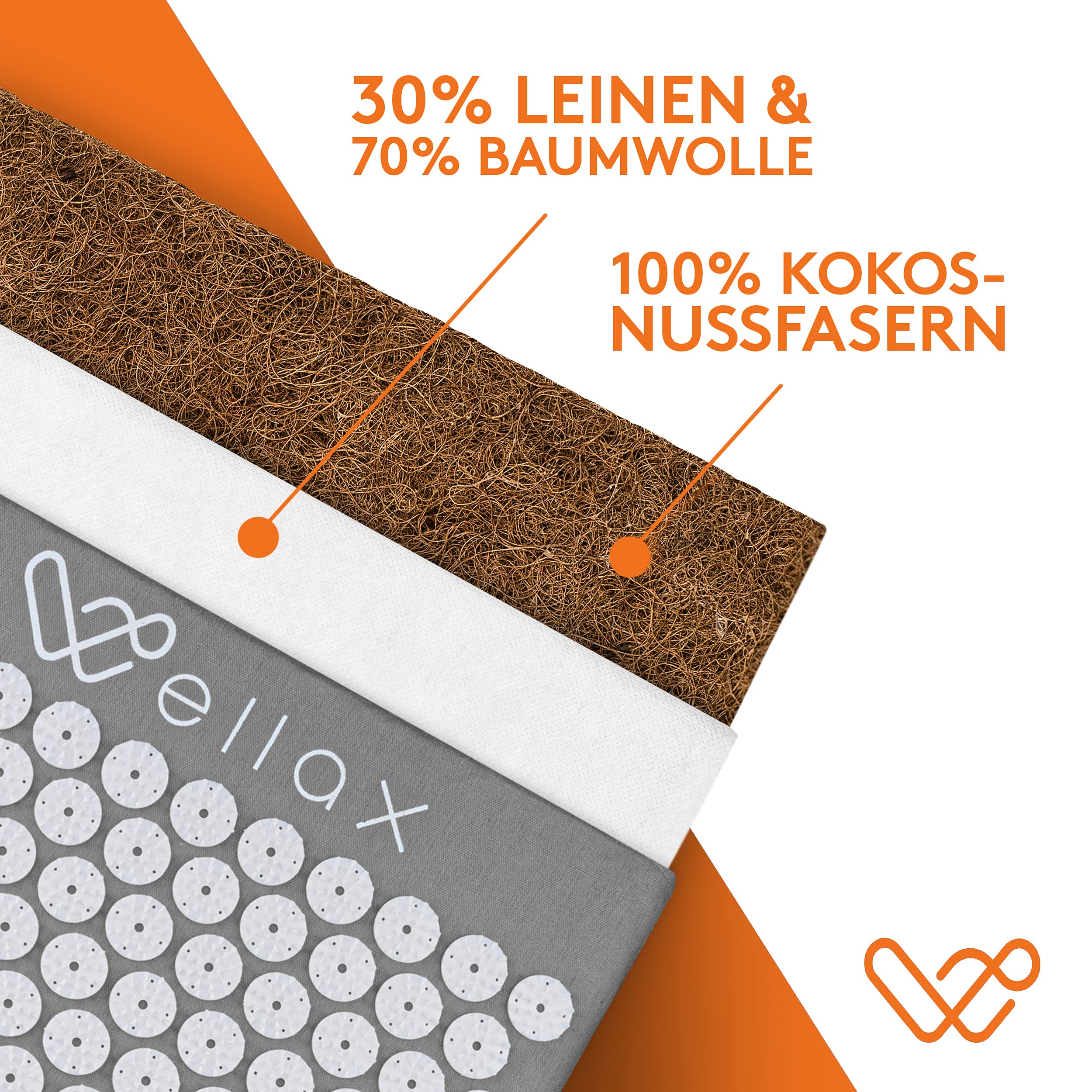 Wellax [Das Original] - Akupressurmatte mit Kissen - Gefüllt mit 100% Kokosfasern - Löst Verspannungen & fördert Durchblutung - Massage Matte mit Akupressurkissen - Ausgezeichnet von Vergleich.org