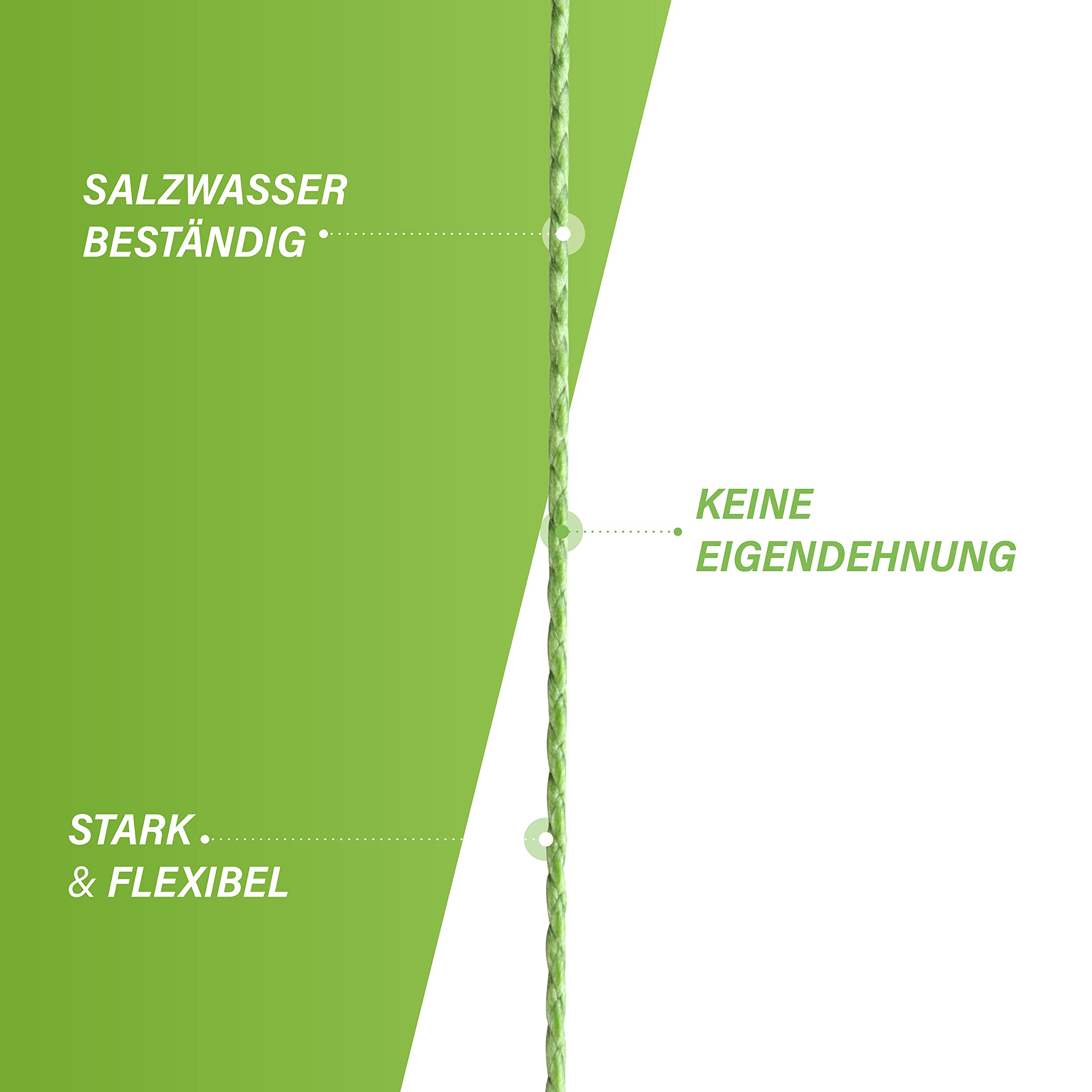 Frambay Geflochtene Angelschnur mit starker 4-Fach Flechtung I Angelschnur geflochten und flexibel I Fishing Line, Angelsehne, Angel Schnur - 500m