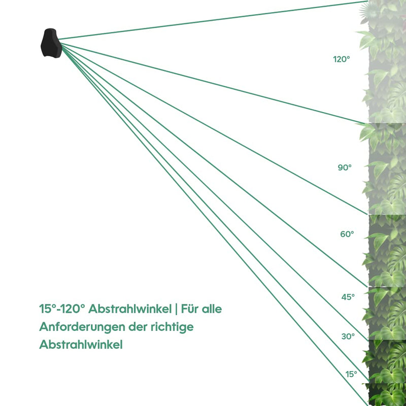 Parus by Venso Wall Spot 60cm, Abstrahlwinkel 30°, LED Wachstumslampe, Grow Light für Zimmerpflanzen und Grünpflanzen, Fassaden- und Wandbegrünung