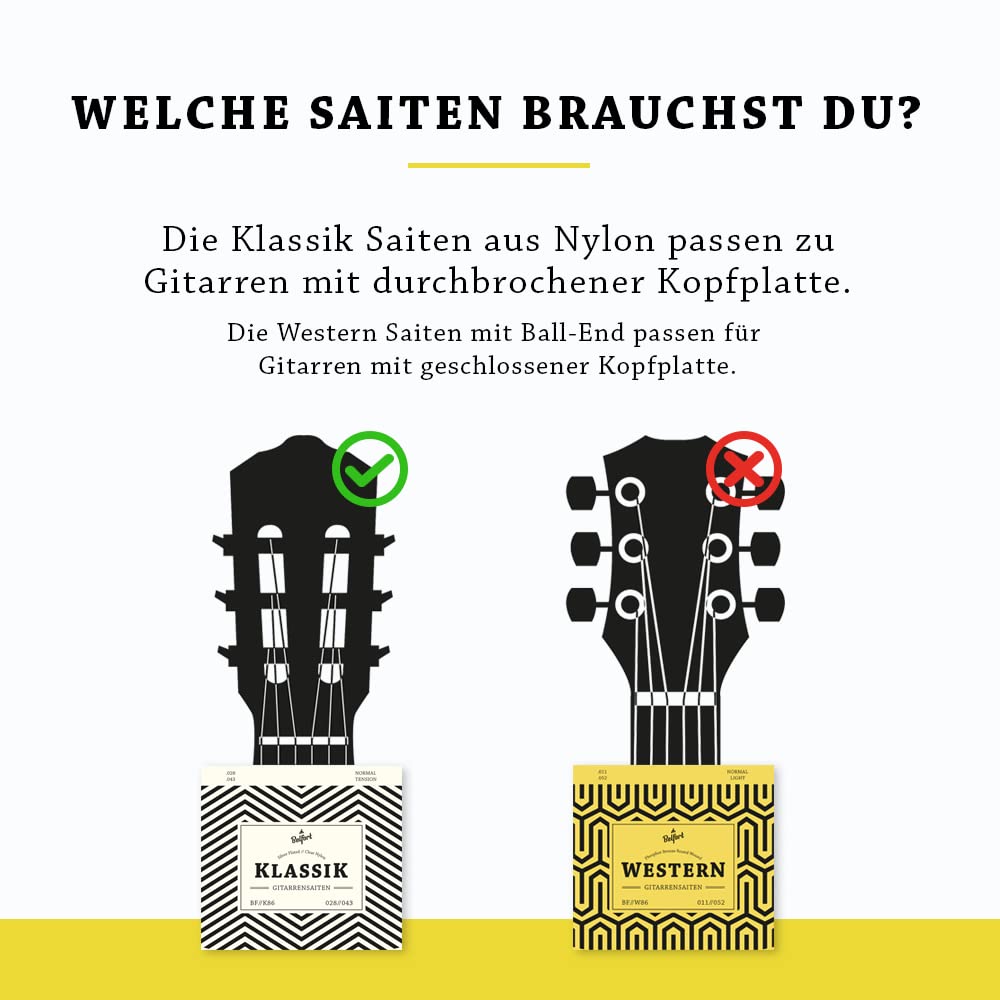 BELFORT® Gitarrensaiten Konzertgitarre, Saiten für klassische Gitarre aus Nylon und Silber, Akustikgitarre (6-Saiten Set) - Inkl. 4 Plektren + extra hoher E-Saite