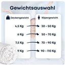 DayCare Gewichtsdecke/Therapiedecke 135x200cm passt auf jeden Standardbezug für einen intensiveren & erholsameren Schlaf - atmungsaktiv & ÖkoTex Zertifiziert - beugt Schlafstörungen vor/9Kg