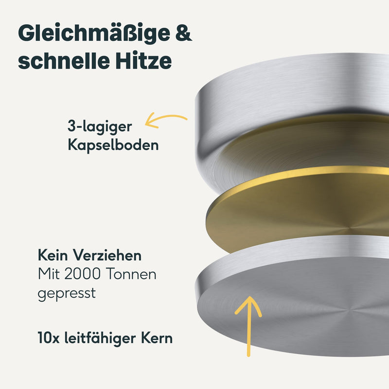 SILBERTHAL Bratpfanne Induktion 20 cm - Beschichtete Pfanne - Edelstahl - Für alle Herdarten und Ofenfest