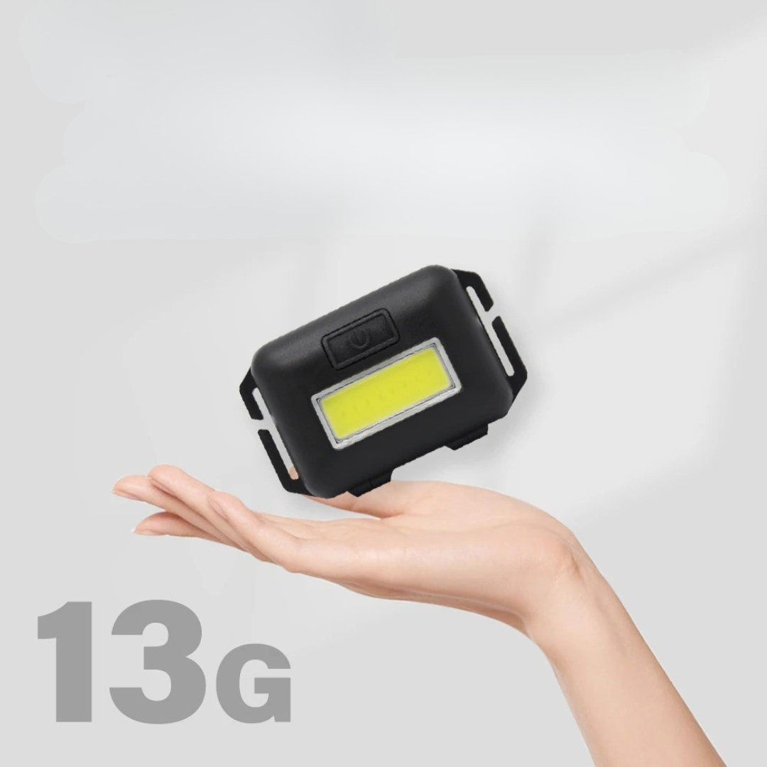 | Torchlynx Kompakte COB-Stirnlampe