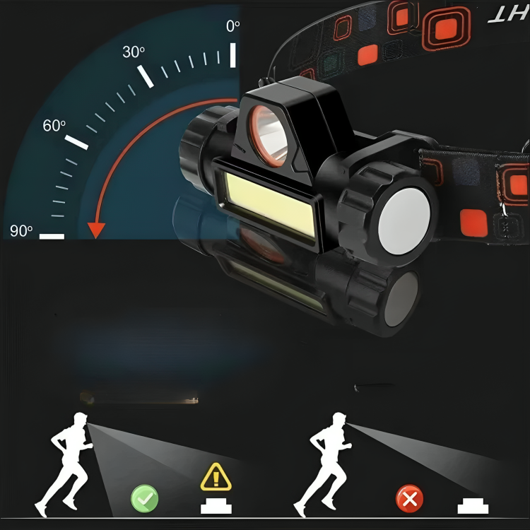 | Trailglint USB-Stirnlampe mit LED