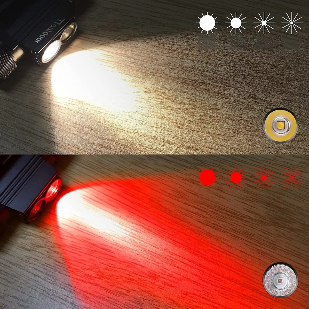 | Vigilaro Aufladbare LED-Stirnlampe