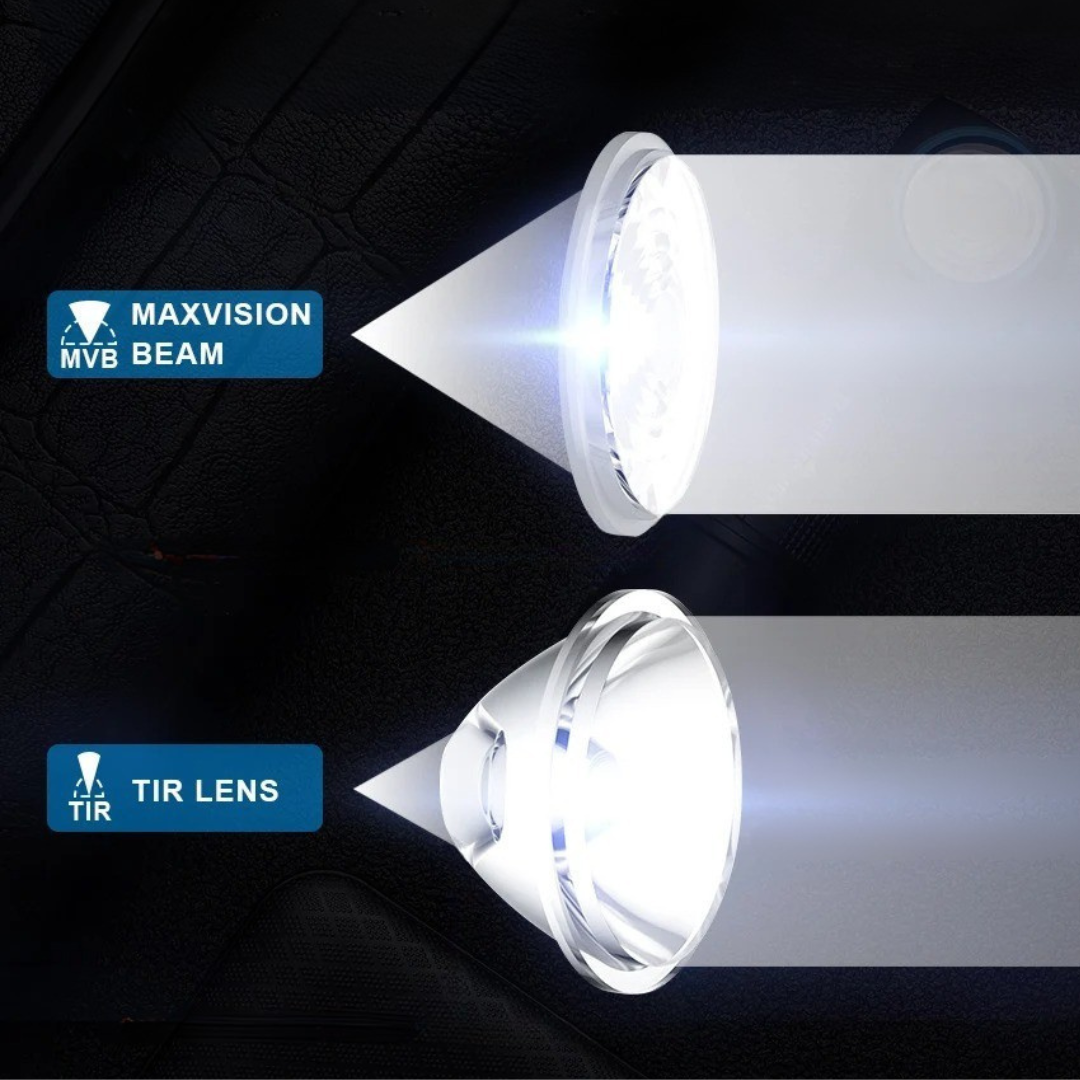 | LuminovaHead Wiederaufladbare LED-Stirnlampe