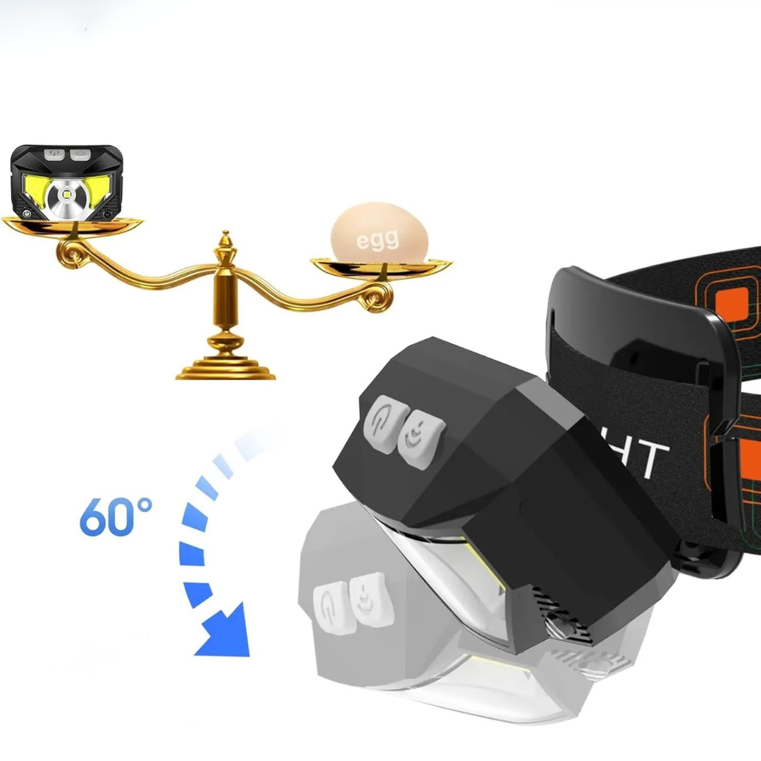 | Lumivault Aufladbare LED-Kopflampe
