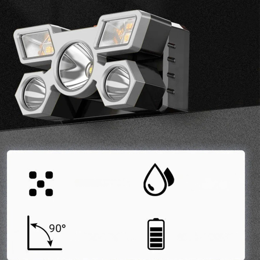 | LumaBeam Aufladbare 5-LED-Stirnlampe
