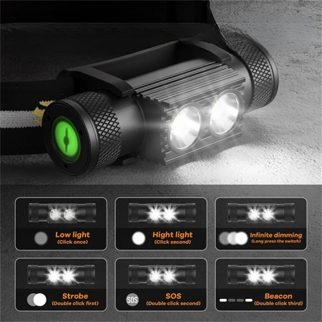 | Trailuxe Aufladbare Dual-LED-Stirnlampe