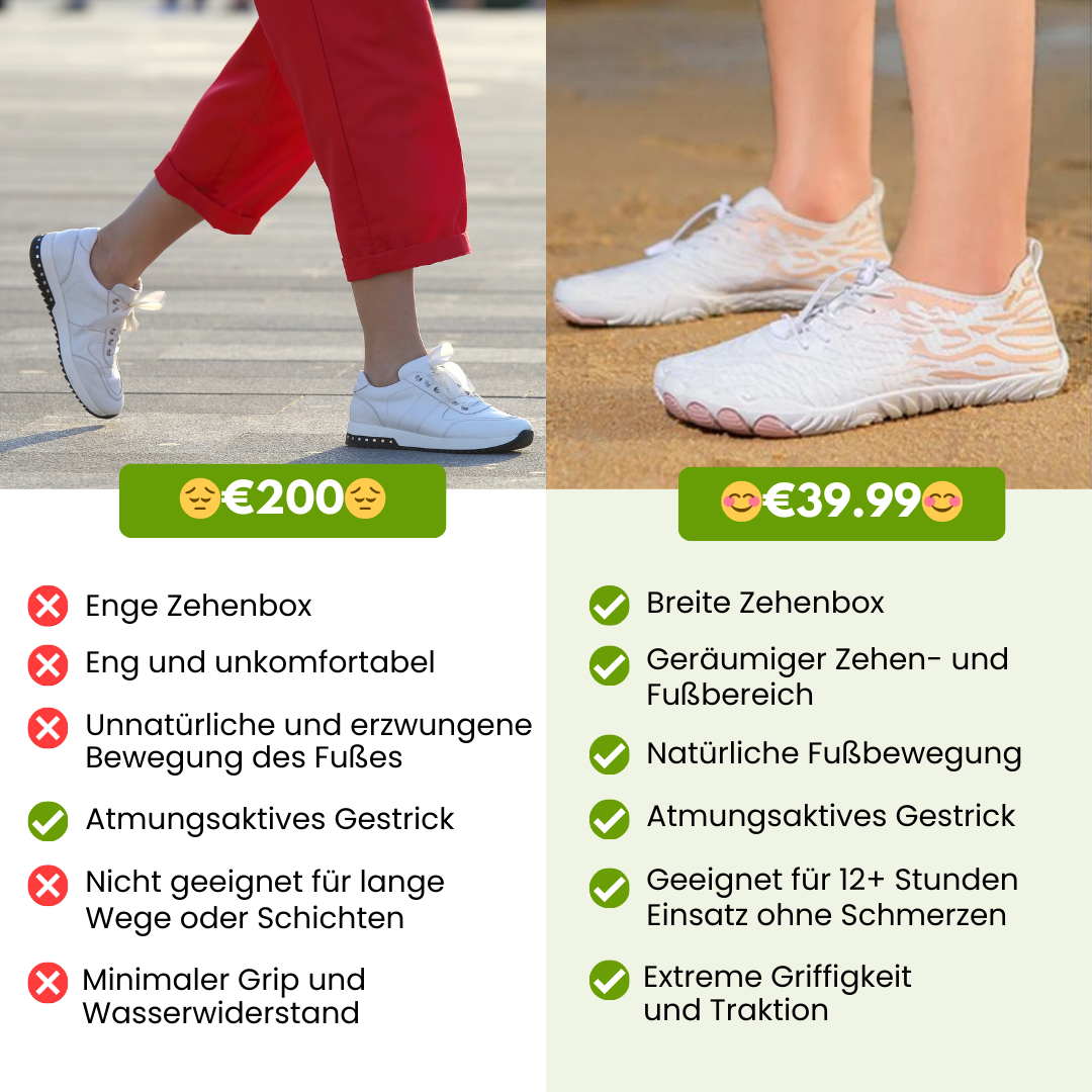 Rebolet | Florax Fit – Ergonomische & gesunde Barfußschuhe für Schwangerschaft & Nachgeburt