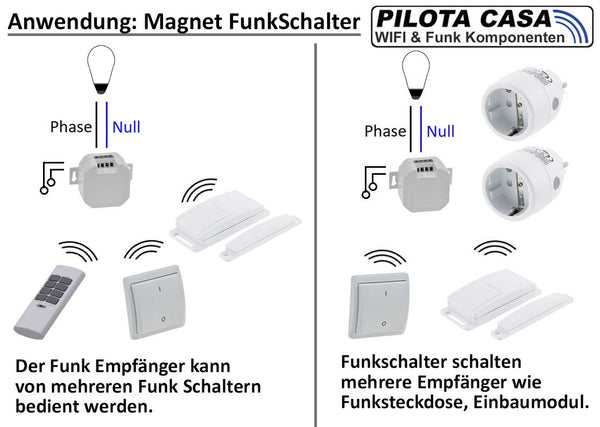 Funk Magnet Kontaktschalter für Tür Fenster - magnetischer Funkschalter zur Steuerung von Licht Beleuchtung Belüftung beim Öffnen Serie Pilota Casa