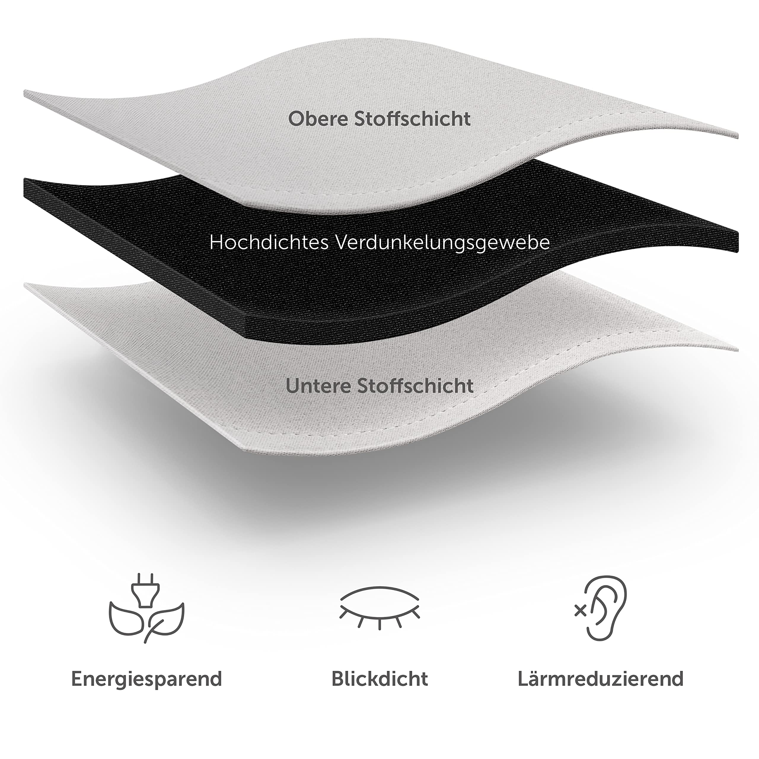 Blumtal 2er-Set Gardinen Verdunklungsvorhänge Blickdicht - Elegante Wärmeisolierende Vorhänge mit Ösen, Thermovorhang für alle Fenster, 160 x 132 cm, Schwarz