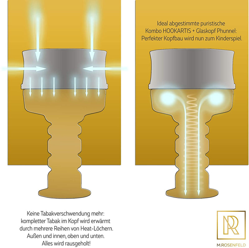 M. ROSENFELD Glaskopf Shisha Set – Phunnel Kopf mit Smokebox HOOKARTIS mit einzigartigem Multi-Ring-Boden - Premium Shisha Zubehör Shisha Kopf mit HMD - Designed in Germany
