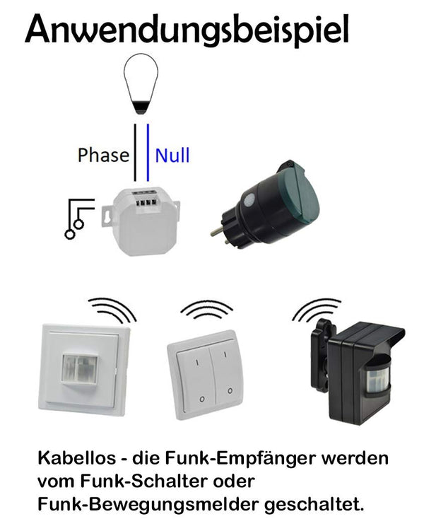 ChiliTec Funk Steckdose Pilota Casa Pro mit Deckel IP44 230V 2000W 30m Reichweite I Für Innen und Aussen Bereich I Schwarz