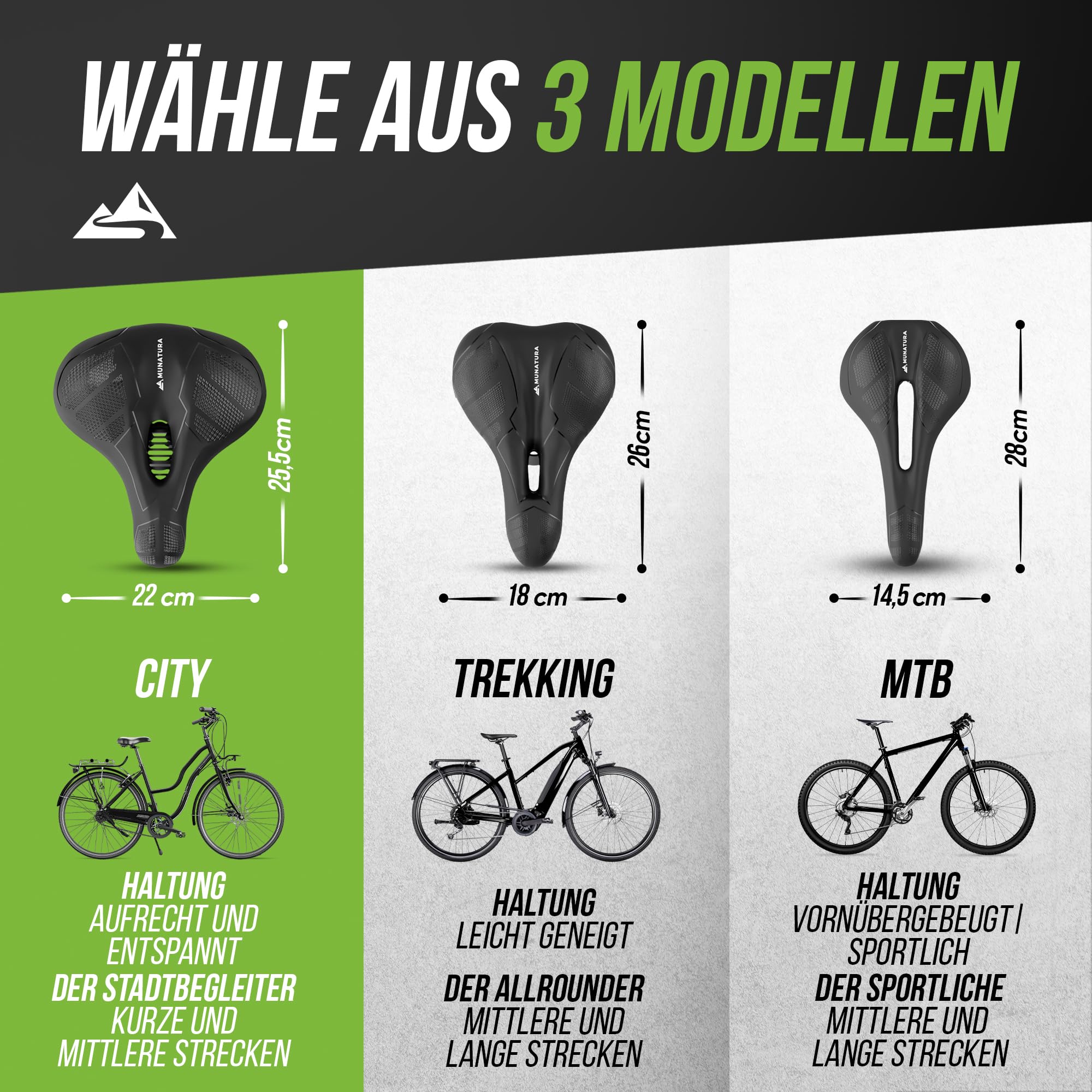 MUNATURA Fahrradsattel mit Memory Foam und Federung – Fahrradsattel Herren bequem – Ergonomischer und Wasserdichter Fahrrad Sattel - Fahrradsattel Damen