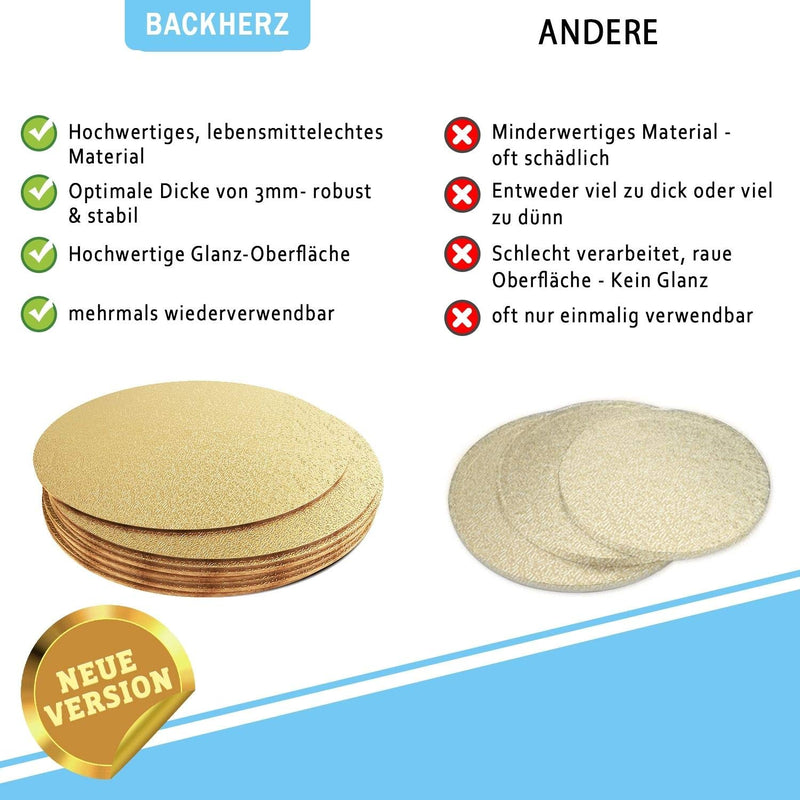 BACKHERZ© Premium Tortenunterlage rund 4 er Set - Ø 15 + 20 + 25 + 30 cm - Cakeboard rund Tortenpappe Tortenplatte - 3 mm Dick - Lebensmittelecht - Für Transport und Deko