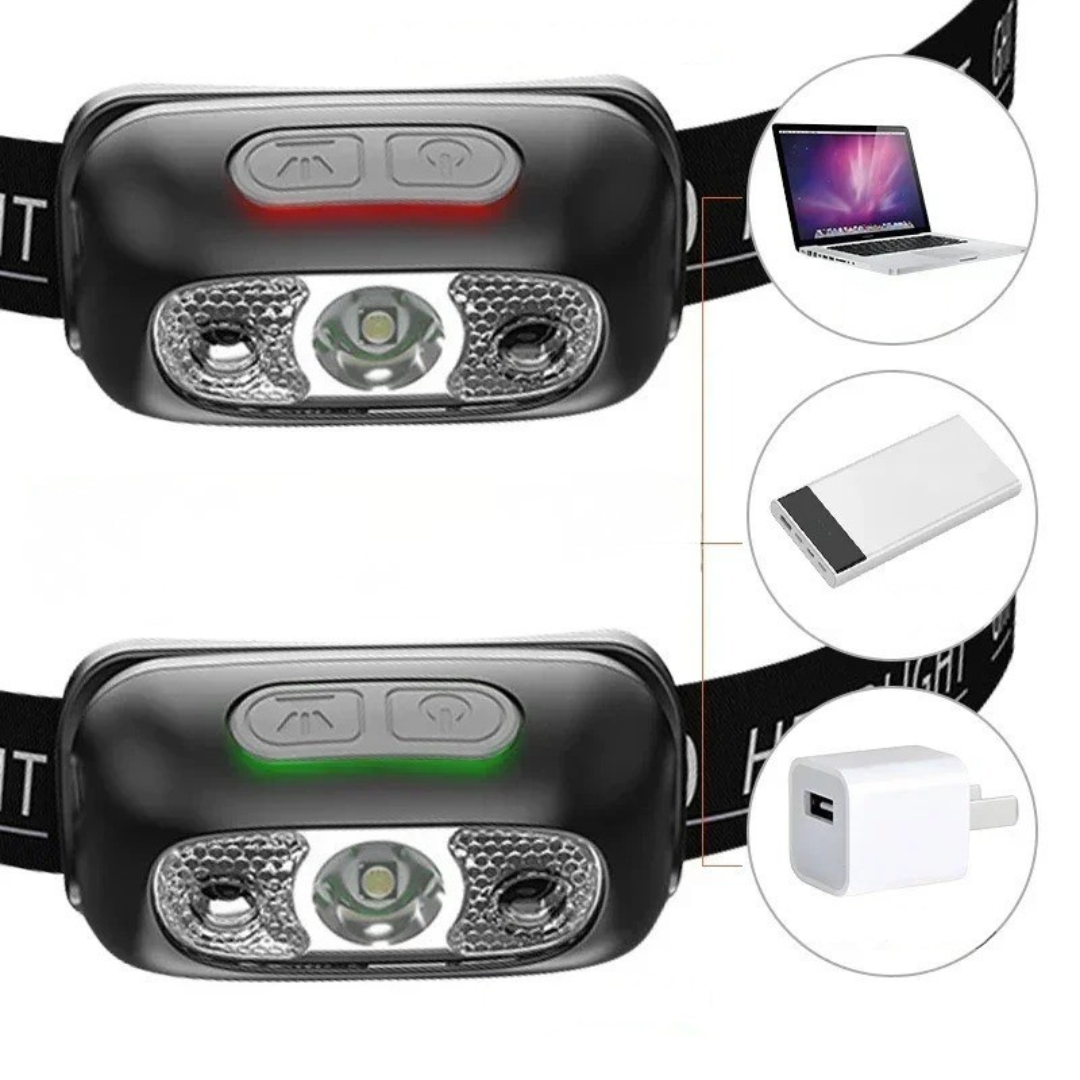 | Luminexar Stirnlampe mit USB-C Akku