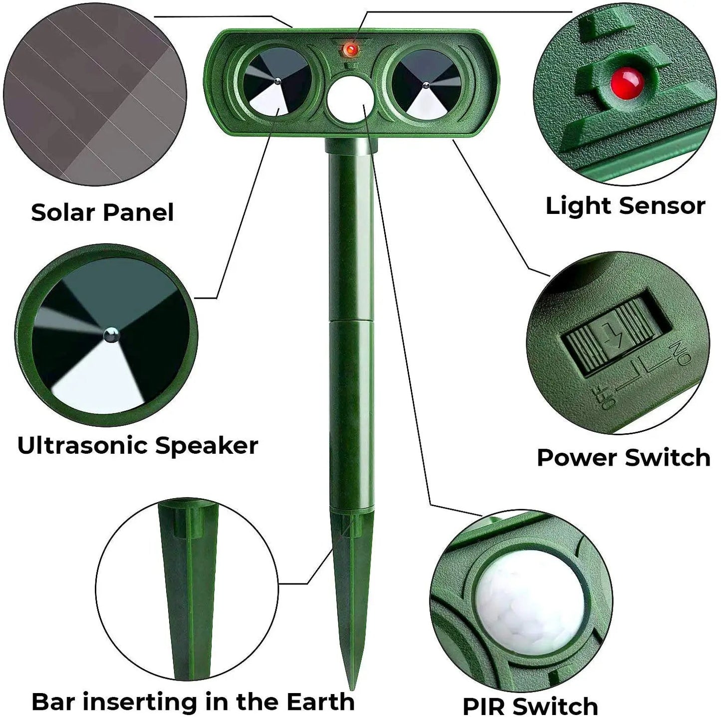 Rebolet | Ultraschall Vogel + Schädling Abwehr Solarbetrieben - Lange Reichweite