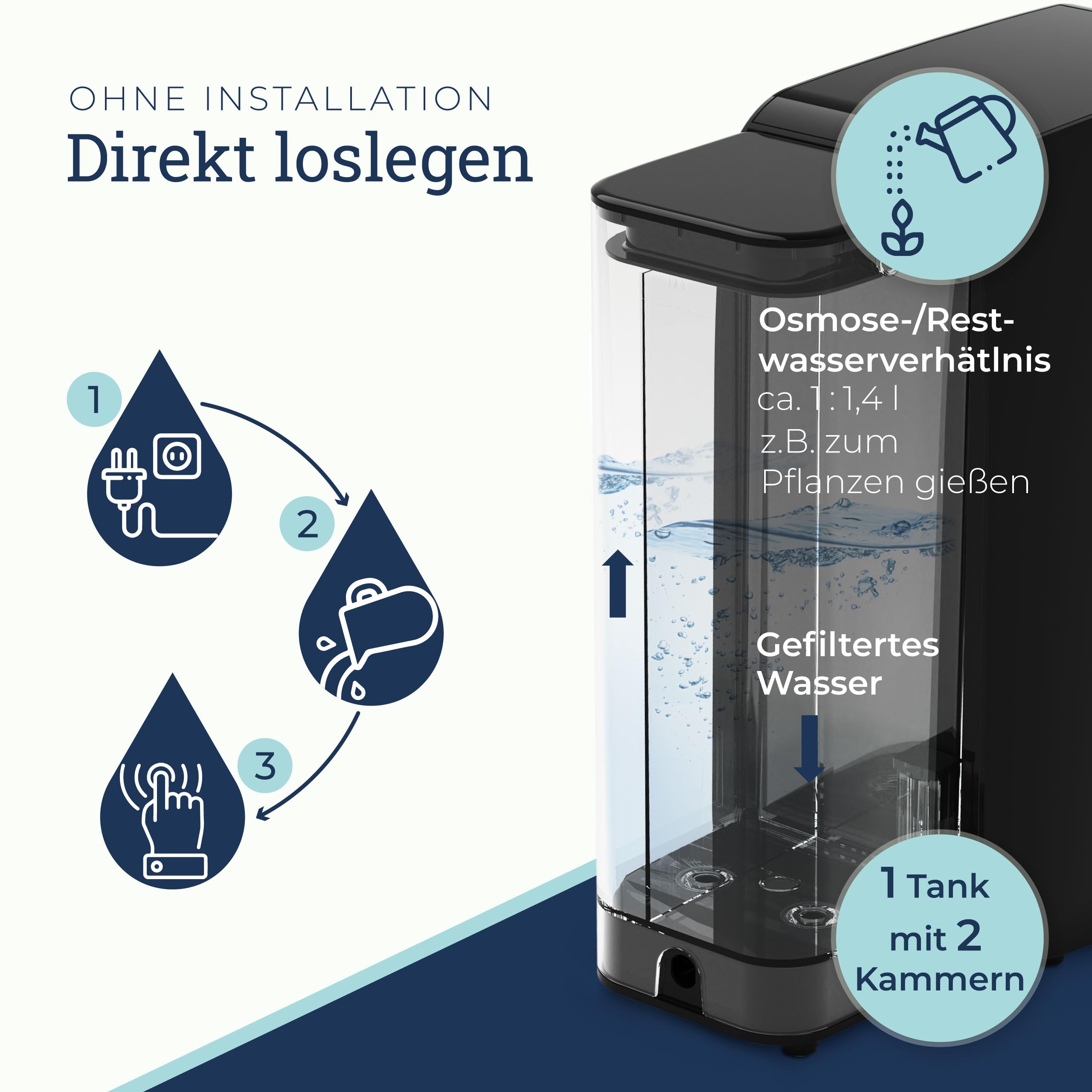 VILTARO® | OHNE FILTER  | Osmoseanlage Trinkwasser [schwarz, 5-stufiges Filtersystem, 6 Temperaturstufen, mobil ohne Wasseranschluss] | Umkehrosmoseanlage | Osmose Wasserfilter | Kalkfilter | Trinkwasserfilter